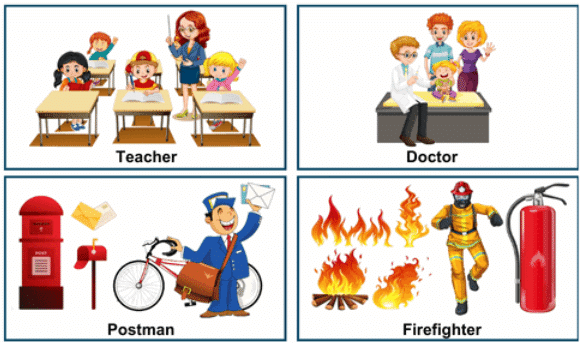 Occupation and Famous Personalities | Science Olympiad for Class 3