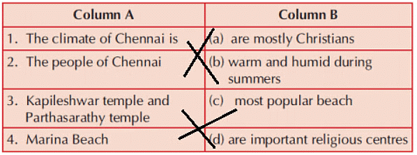 Chennai - 1 Class 3 Worksheet SST