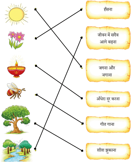 सीखो NCERT Solutions | Hindi for Class 3 (वीणा)
