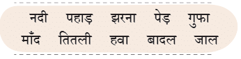 बोलने वाली माँद NCERT Solutions | Hindi for Class 3 (वीणा)