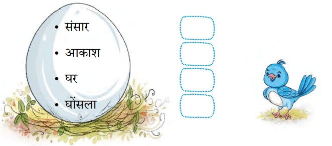 NCERT Solutions for Class 4 Hindi Chapter 1 - चिड़िया का गीत