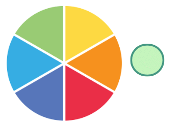 Worksheet: Fair Share - 2 | Worksheets with solutions for Class 3