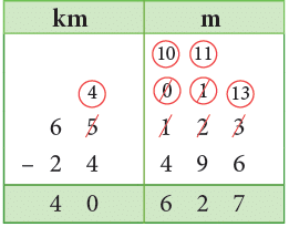 Measurement Class 4 Notes Maths