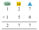 NCERT Solutions for Class 3 Maths - Fun With Give And Take