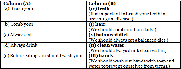 Health is Wealth - 1 Class 1 Worksheet Science
