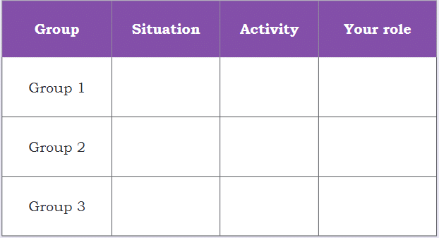 NCERT Solutions for Class 4 EVS Chapter 1 - Living Together