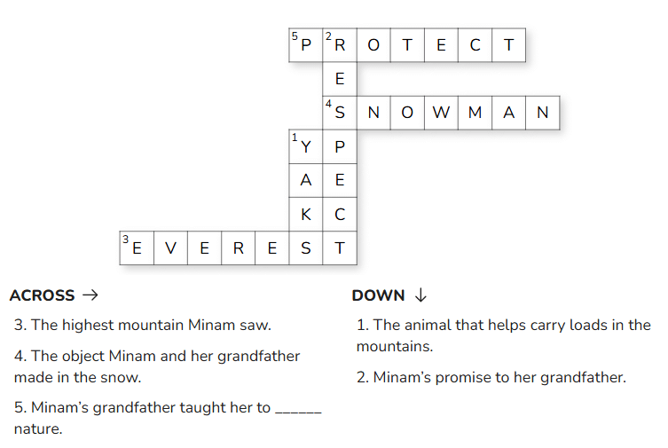 Class 4 English Worksheet Solutions Chapter 11 A Journey to the Magical Mountains