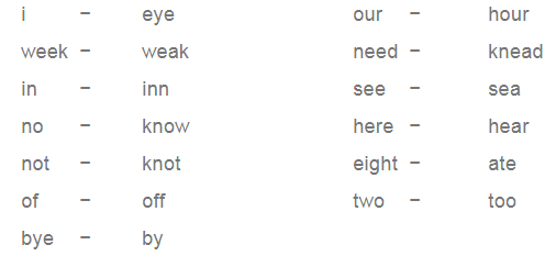 NCERT Solutions for Class 3 English Unit 1 - The Ship of the Desert