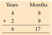 Time and Calendar Class 4 Notes Maths Chapter 12 Free PDF