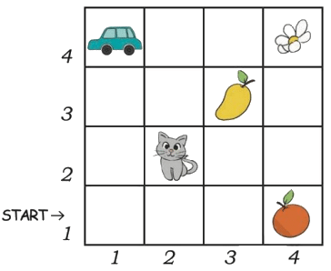 NCERT Solutions for Class 4 Maths Chapter 2 - Hide and Seek