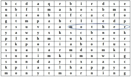 NCERT Solutions for Class 4 English - Neha Alarm Clock