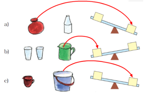 NCERT Solutions for Class 2 Maths Chapter 3 - How Much Can You Carry