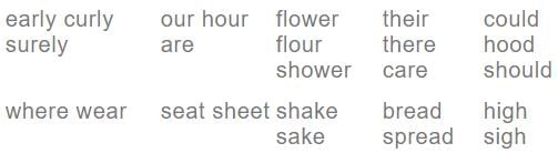 NCERT Solutions for Class 4 English - A Watering Rhyme