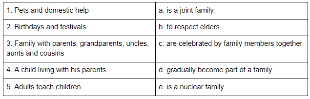 Class 2 EVS My Family - CBSE Worksheets