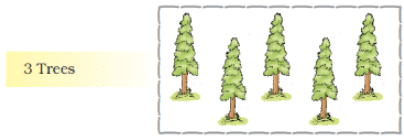 NCERT Solutions for Class 1 Maths Chapter 2 - Numbers from One to Nine