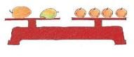 NCERT Solutions for Class 4 Maths - How Heavy How Light
