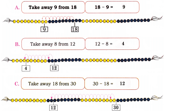 NCERT Solution: Decoration for Festival (Addition and Subtraction) | Mathematics for Class 2 (Joyful-Mathematics)