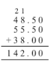 NCERT Solutions for Class 3 Maths - Rupees and Paise