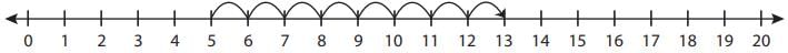 Lines and Lines Class 2 Worksheet Maths Chapter 11