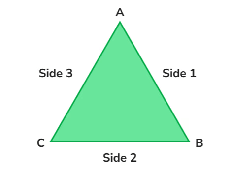 Class 4 Maths Word Problems Chapter 1 Shapes Around Us