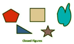 What are Geometric Shapes? | Math Olympiad for Class 2
