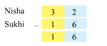 NCERT Solutions for Class 2 Maths Chapter 12 - Give and Take