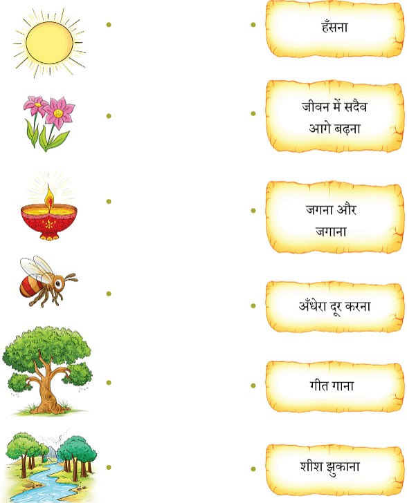 सीखो NCERT Solutions | Hindi for Class 3 (वीणा)