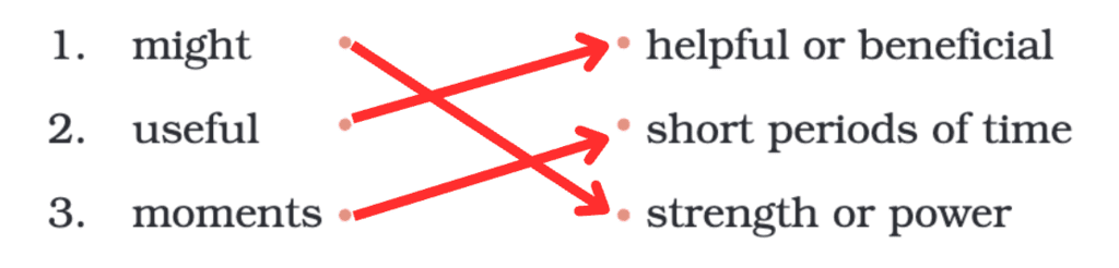 NCERT Solutions for Class 4 English Chapter 4 - One Thing at a Time