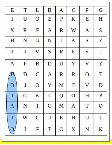 NCERT Solutions for Class 3 English Unit 3 - The Enormous Turnip