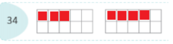 Numbers from 21 to 50 - 1 Class 1 Worksheet Maths