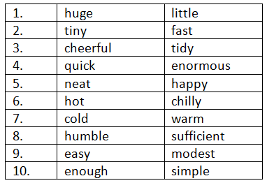 Worksheet Solutions: Synonyms and Antonyms | English Olympiad Class 4