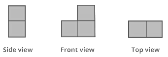 Where To Look From - 2 Class 3 Worksheet Maths