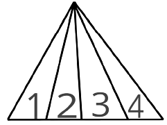 Base Triangle