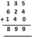 Class 3 Maths - Addition - CBSE Worksheets Solutions