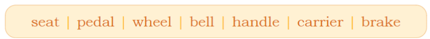 My Bicycle NCERT Solutions | English for Class 2 (Mridang)