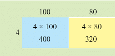 NCERT Solutions for Class 4 Maths - Chapter 6 - The Junk Seller