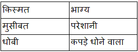 Worksheet Solutions: टिपटिपवा | Hindi for Class 3