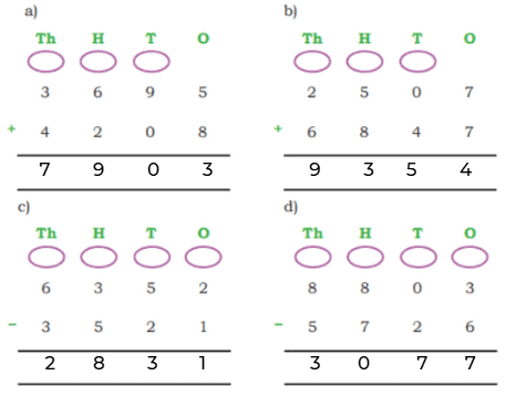 NCERT Solutions for Class 4 Maths Chapter 10 - Elephants, Tigers, and Leopards