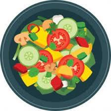 Worksheet Solutions: Foods We Eat - 2 | EVS for Class 3
