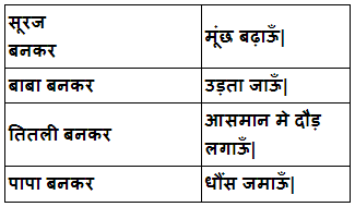 Worksheet Solutions: मन करता है | Hindi for Class 3