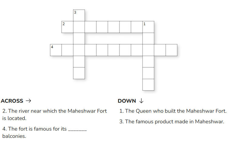 Class 4 English Worksheet Solutions Chapter 12 Maheshwar