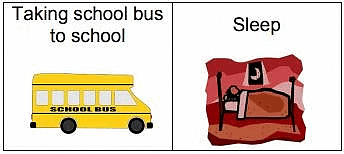 How do I Spend my Day? (Time) Class 1 Worksheet Maths