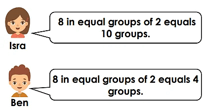 Worksheet Solutions: Grouping | Aptitude Reasoning - Class 2