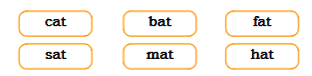 The Cap-seller and the Monkeys NCERT Solutions | English for Class 1 (Mridang)