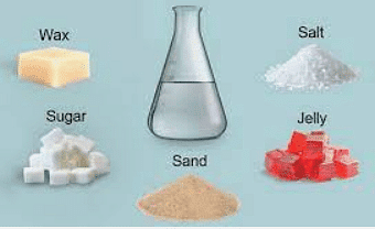 Solids, Liquids and Gases - 2 Class 4 Worksheet Science