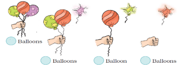 NCERT Solutions for Class 1 Maths Chapter 2 - Numbers from One to Nine