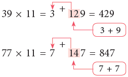 Patterns and Symmetry Class 4 Notes Maths