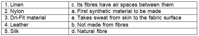 Class 4 Science - Clothes Our Protection - CBSE Worksheets Solutions - 1