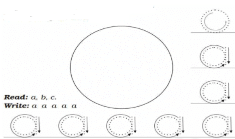 NCERT Solutions for Class 1 English Marigold Unit 1 - A Happy Child