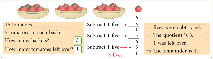 Division Class 3 Notes Maths